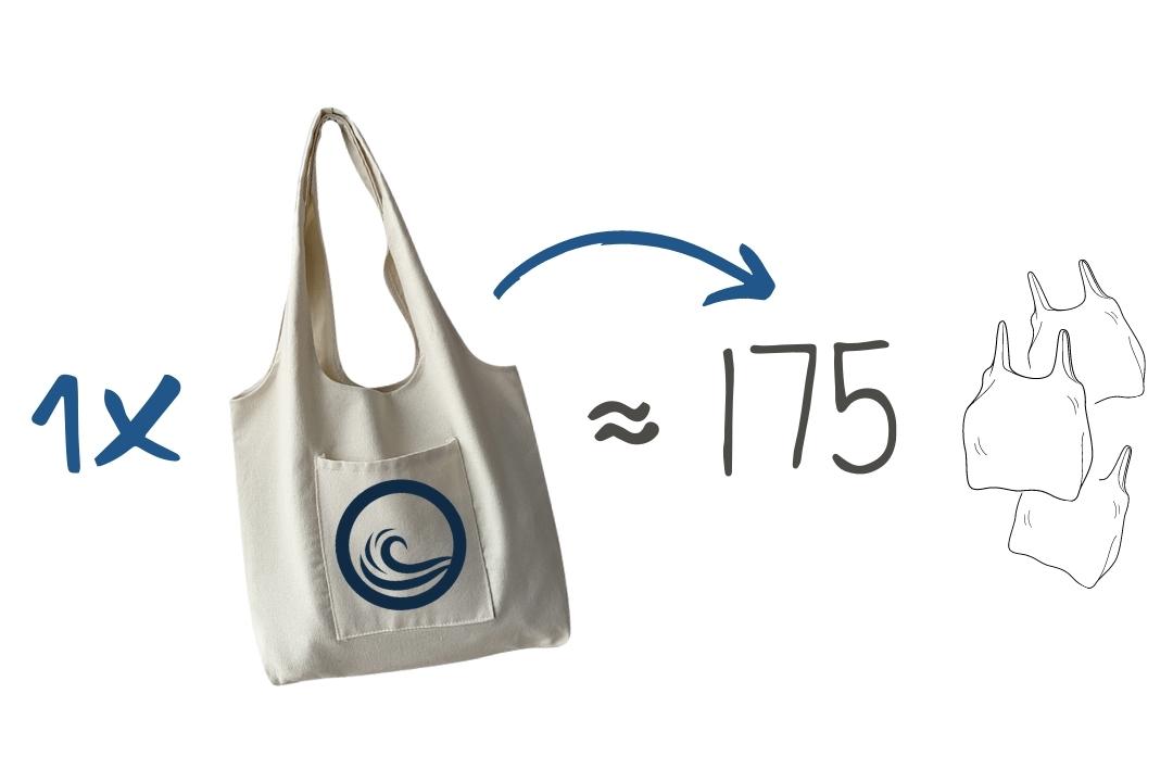 ECO Tote-Tasche
